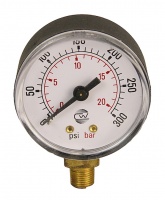 EOGB Pressure Gauges & Switches